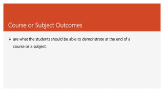 Course Outcome Definition Institutional, Program, Course and Learning Outcome.pptx