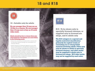 My Presentation 
18 and R18 
 