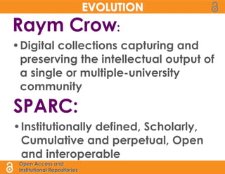 EVOLUTION
Raym Crow:
•Digital collections capturing and
 preserving the intellectual output of
 a single or multiple-university
 community
SPARC:
•Institutionally defined, Scholarly,
 Cumulative and perpetual, Open
 and interoperable
 Open Access and
 Institutional Repositories
 