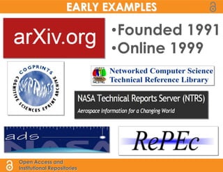 EARLY EXAMPLES

                             •Founded 1991
                             •Online 1999




Open Access and
Institutional Repositories
 