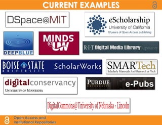 CURRENT EXAMPLES




Open Access and
Institutional Repositories
 