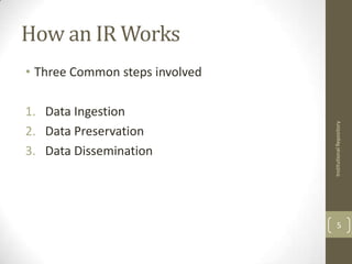 How an IR Works
• Three Common steps involved

1. Data Ingestion




                                Institutional Repository
2. Data Preservation
3. Data Dissemination




                                      5
 