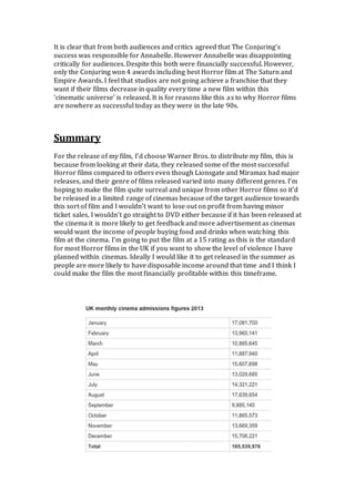 It is clear that from both audiences and critics agreed that The Conjuring’s
success was responsible for Annabelle. However Annabelle was disappointing
critically for audiences. Despite this both were financially successful. However,
only the Conjuring won 4 awards including best Horror film at The Saturn and
Empire Awards. I feel that studios are not going achieve a franchise that they
want if their films decrease in quality every time a new film within this
‘cinematic universe’ is released. It is for reasons like this as to why Horror films
are nowhere as successful today as they were in the late 90s.
Summary
For the release of my film, I’d choose Warner Bros. to distribute my film, this is
because from looking at their data, they released some of the most successful
Horror films compared to others even though Lionsgate and Miramax had major
releases, and their genre of films released varied into many different genres. I’m
hoping to make the film quite surreal and unique from other Horror films so it’d
be released in a limited range of cinemas because of the target audience towards
this sort of film and I wouldn’t want to lose out on profit from having minor
ticket sales, I wouldn’t go straight to DVD either because if it has been released at
the cinema it is more likely to get feedback and more advertisement as cinemas
would want the income of people buying food and drinks when watching this
film at the cinema. I’m going to put the film at a 15 rating as this is the standard
for most Horror films in the UK if you want to show the level of violence I have
planned within cinemas. Ideally I would like it to get released in the summer as
people are more likely to have disposable income around that time and I think I
could make the film the most financially profitable within this timeframe.
 
