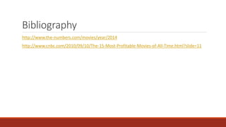Bibliography
http://www.the-numbers.com/movies/year/2014
http://www.cnbc.com/2010/09/10/The-15-Most-Profitable-Movies-of-All-Time.html?slide=11
 