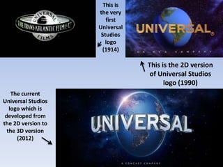 This is
the very
first
Universal
Studios
logo
(1914)
This is the 2D version
of Universal Studios
logo (1990)
The current
Universal Studios
logo which is
developed from
the 2D version to
the 3D version
(2012)
 