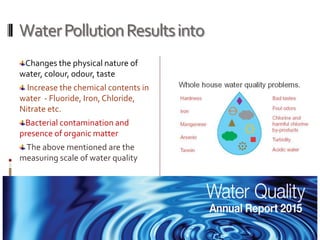WaterPollutionResultsinto
Changes the physical nature of
water, colour, odour, taste
Increase the chemical contents in
water - Fluoride, Iron, Chloride,
Nitrate etc.
Bacterial contamination and
presence of organic matter
The above mentioned are the
measuring scale of water quality
 