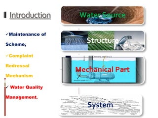 Introduction
Maintenance of
Scheme,
Complaint
Redressal
Mechanism
 Water Quality
Management.
Water Source
Structure
Mechanical Part
System
 
