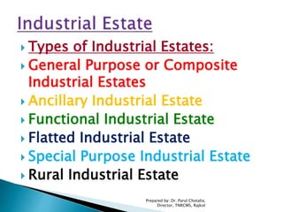  Types of Industrial Estates:
 General Purpose or Composite
Industrial Estates
 Ancillary Industrial Estate
 Functional Industrial Estate
 Flatted Industrial Estate
 Special Purpose Industrial Estate
 Rural Industrial Estate
Prepared by: Dr. Parul Chotalia,
Director, TNRCMS, Rajkot
 