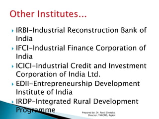  IRBI-Industrial Reconstruction Bank of
India
 IFCI-Industrial Finance Corporation of
India
 ICICI-Industrial Credit and Investment
Corporation of India Ltd.
 EDII-Entrepreneurship Development
Institute of India
 IRDP-Integrated Rural Development
Programme Prepared by: Dr. Parul Chotalia,
Director, TNRCMS, Rajkot
 