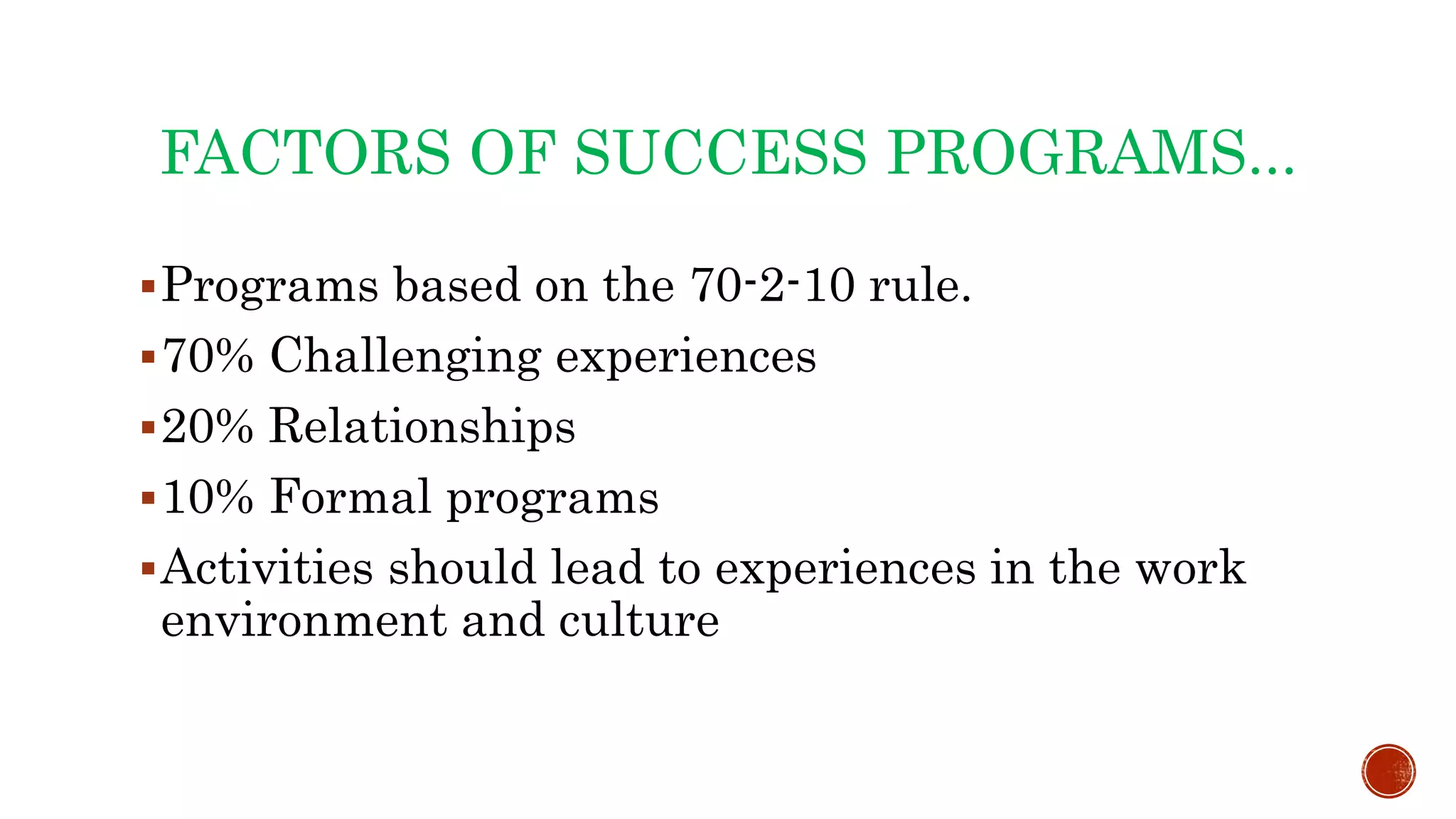 FACTORS OF SUCCESS PROGRAMS...
Programs based on the 70-2-10 rule.
70% Challenging experiences
20% Relationships
10% Formal programs
Activities should lead to experiences in the work
environment and culture
 