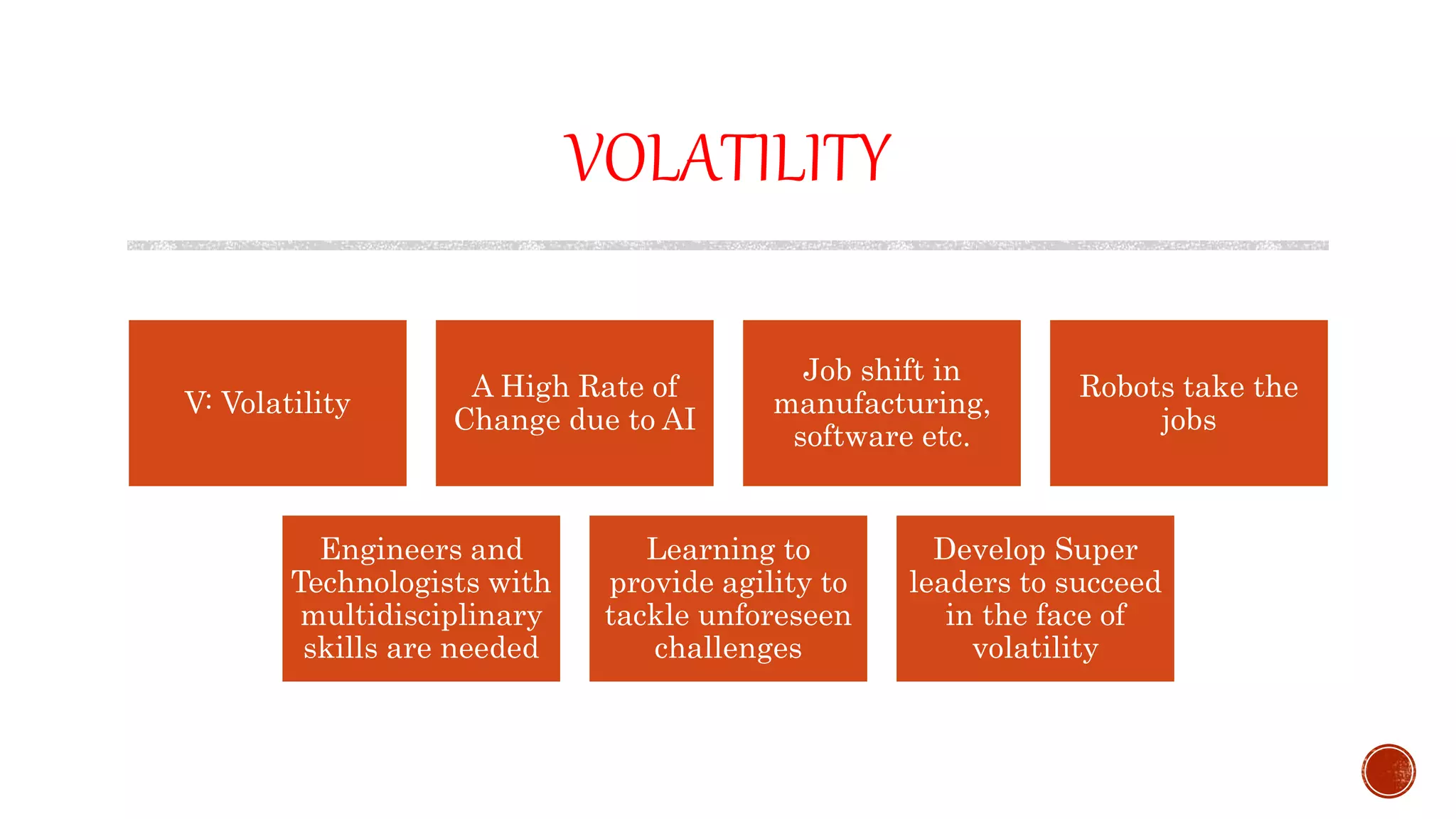 VOLATILITY
V: Volatility
A High Rate of
Change due to AI
Job shift in
manufacturing,
software etc.
Robots take the
jobs
Engineers and
Technologists with
multidisciplinary
skills are needed
Learning to
provide agility to
tackle unforeseen
challenges
Develop Super
leaders to succeed
in the face of
volatility
 