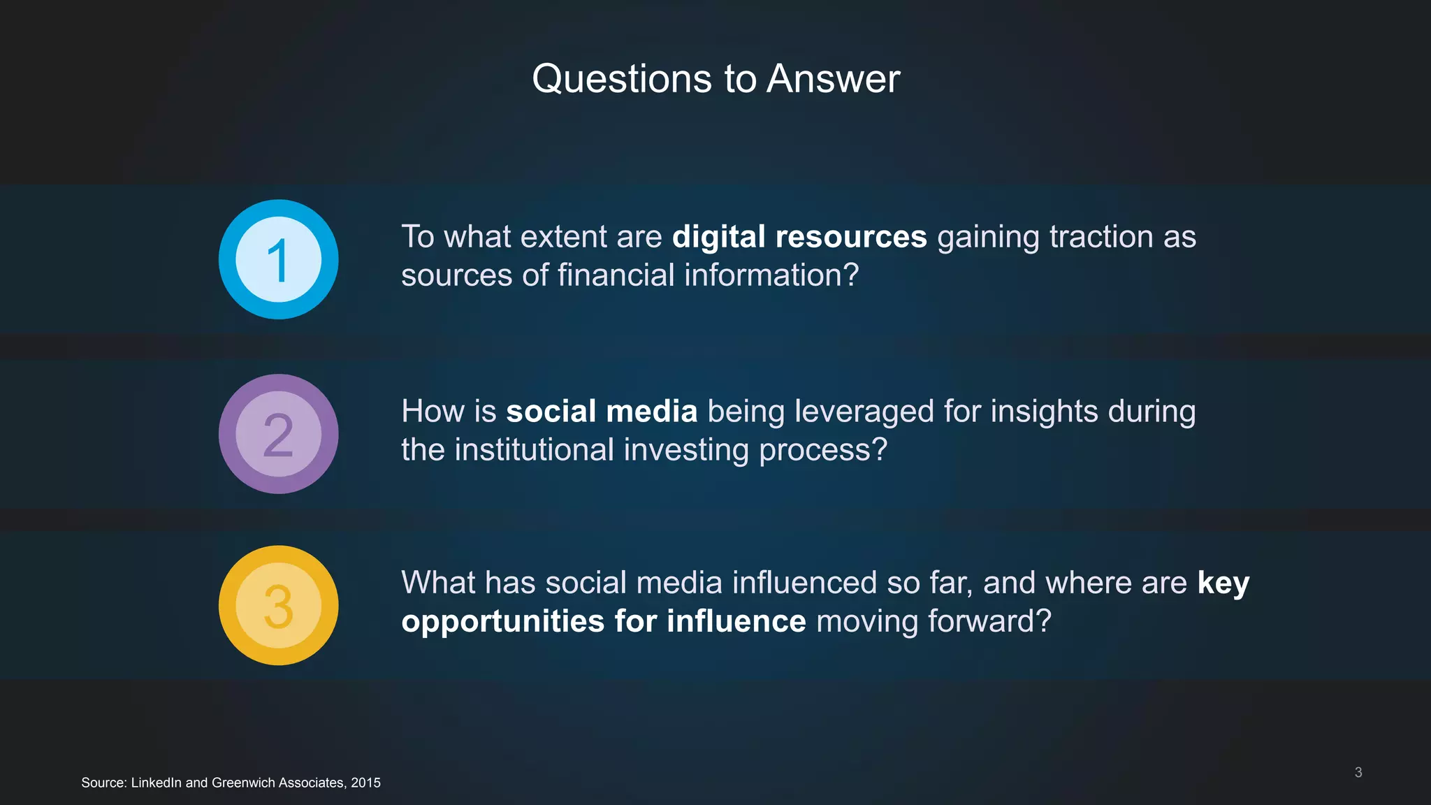 To what extent are digital resources gaining traction as
sources of financial information?
How is social media being leveraged for insights during
the institutional investing process?
What has social media influenced so far, and where are key
opportunities for influence moving forward?
1
3
2
3
Questions to Answer
Source: LinkedIn and Greenwich Associates, 2015
 