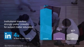 14
Institutional Investors
strongly prefer LinkedIn
for subject matter education
LinkedIn
47%
Facebook
12%
Twitter
11%
as likely to use LinkedIn
4x
Base: Institutional Investors who use social media
Source: LinkedIn and Greenwich Associates, 2015 – GLOBAL CUT
 