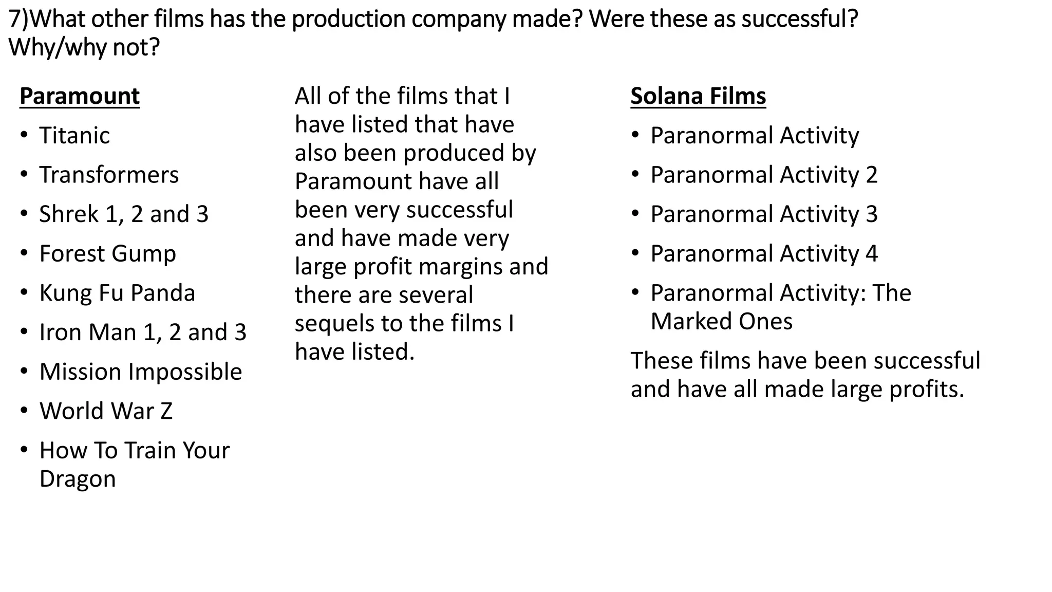 7)What other films has the production company made? Were these as successful?
Why/why not?
Paramount
• Titanic
• Transformers
• Shrek 1, 2 and 3
• Forest Gump
• Kung Fu Panda
• Iron Man 1, 2 and 3
• Mission Impossible
• World War Z
• How To Train Your
Dragon
All of the films that I
have listed that have
also been produced by
Paramount have all
been very successful
and have made very
large profit margins and
there are several
sequels to the films I
have listed.
Solana Films
• Paranormal Activity
• Paranormal Activity 2
• Paranormal Activity 3
• Paranormal Activity 4
• Paranormal Activity: The
Marked Ones
These films have been successful
and have all made large profits.
 