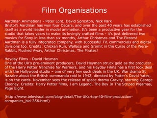 Film Organisations 
Aardman Animations - Peter Lord, David Sproxton, Nick Park 
Bristol’s Aardman has won four Oscars, and over the past 40 years has established 
itself as a world leader in model animation. It’s been a productive year for the 
studio that takes years to make its lovingly crafted films - it’s just delivered two 
movies for Sony in less than six months, Arthur Christmas and The Pirates! 
Aardman is a fully integrated company, with successful TV, commercials and digital 
divisions too. Credits: Chicken Run, Wallace and Gromit in the Curse of the Were- 
Rabbit, Flushed Away, Arthur Christmas, The Pirates! 
Heyday Films - David Heyman 
One of the UK’s pre-eminent producers, David Heyman struck gold as the producer 
of the Harry Potter franchise for Warners, and his Heyday Films has a first look deal 
with the Hollywood studio – one of very few such deals in the UK. War drama St 
Nazaire about the British commando raid in 1942, directed by Potter’s David Yates, 
is on the cards. November sees the release of space drama Gravity, starring George 
Clooney. Credits: Harry Potter films, I am Legend, The Boy In The Striped Pyjamas, 
Page Eight. 
(http://www.televisual.com/blog-detail/The-UKs-top-40-film-production-companies_ 
bid-356.html) 
 