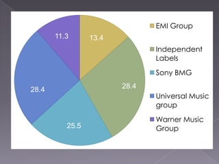 11.313.428.428.425.5