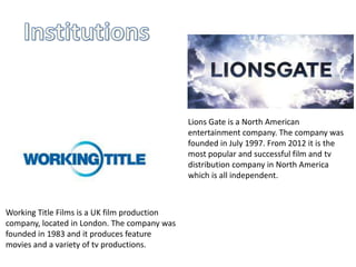 Lions Gate is a North American
                                              entertainment company. The company was
                                              founded in July 1997. From 2012 it is the
                                              most popular and successful film and tv
                                              distribution company in North America
                                              which is all independent.



Working Title Films is a UK film production
company, located in London. The company was
founded in 1983 and it produces feature
movies and a variety of tv productions.
 