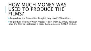 HOW MUCH MONEY WAS 
USED TO PRODUCE THE 
FILMS? 
To produce the Disney film Tangled they used $260 million. 
To produce ...