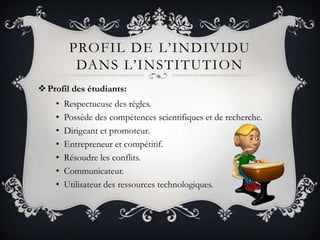 PROFIL DE L’INDIVIDU
          DANS L’INSTITUTION
 Profil des étudiants:
    •   Respectueuse des règles.
    •   Possède des compétences scientifiques et de recherche.
    •   Dirigeant et promoteur.
    •   Entrepreneur et compétitif.
    •   Résoudre les conflits.
    •   Communicateur.
    •   Utilisateur des ressources technologiques.
 