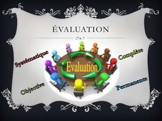 ÉVALUATION
 