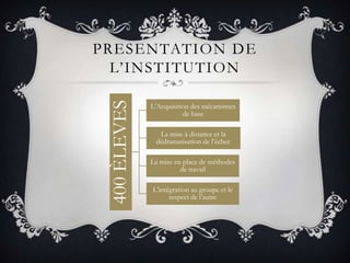PRESENTATION DE
  L’INSTITUTION


 400 ÈLEVES
              L’Acquisition des mécanismes
                         de base

                La mise à distance et la
               dédramatisation de l’échec

              La mise en place de méthodes
                        de travail

              L’intégration au groupe et le
                    respect de l’autre
 