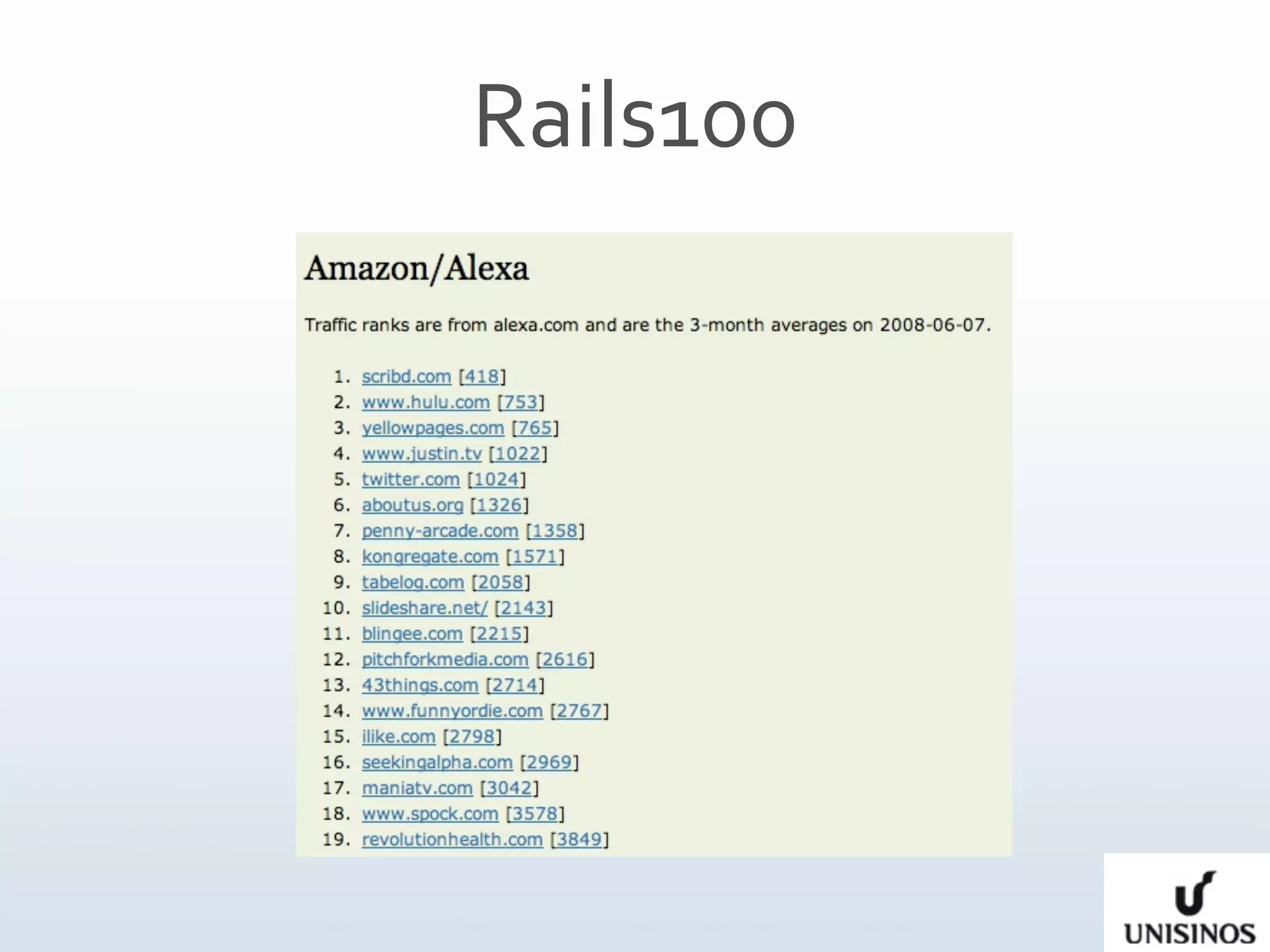 Rails100
 