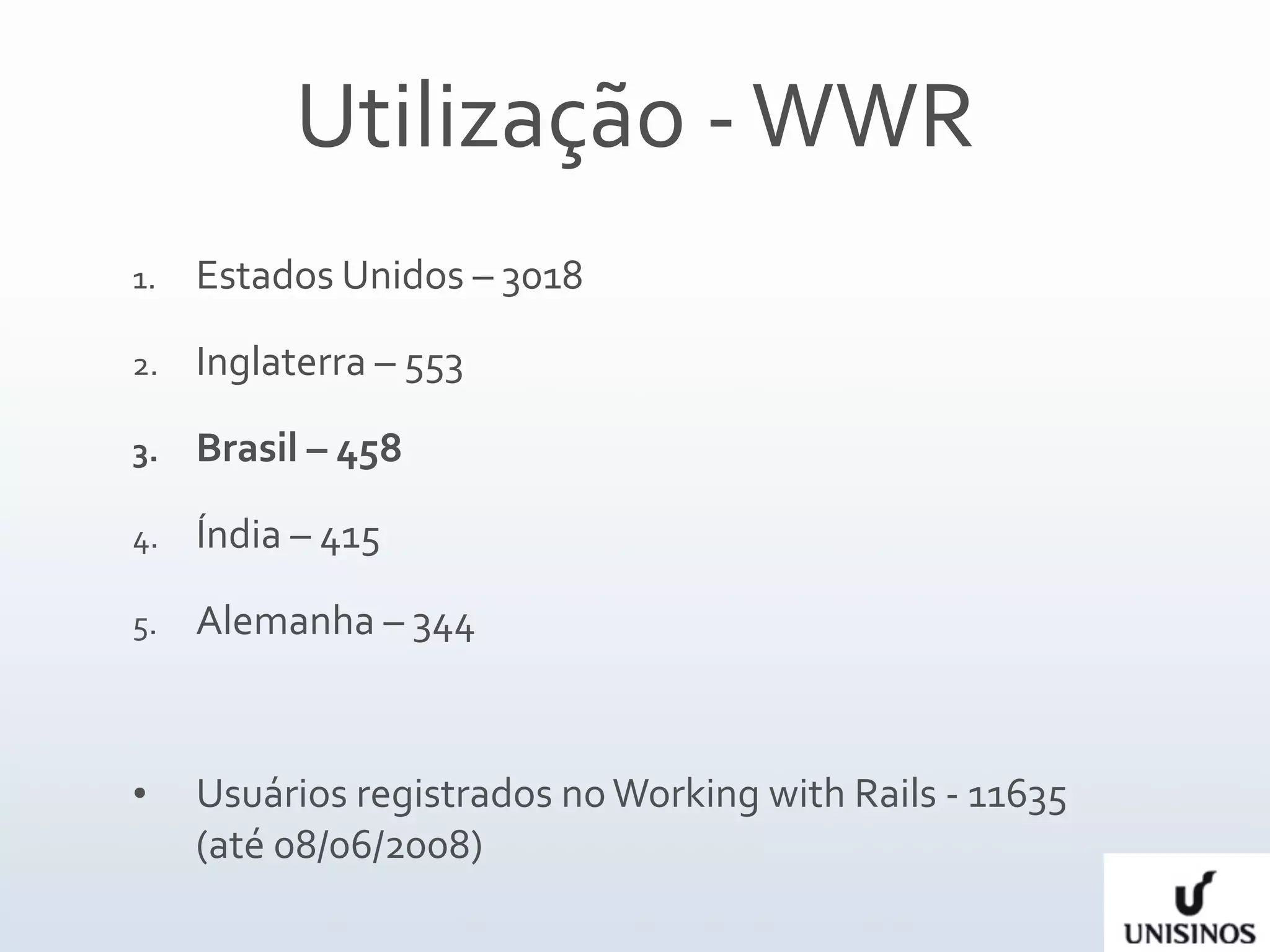 Utilização ‐ WWR
1.   Estados Unidos – 3018

2.   Inglaterra – 553

3.   Brasil – 458

4.   Índia – 415

5.   Alemanha – 344



•    Usuários registrados no Working with Rails ‐ 11635  
     (até 08/06/2008)
 