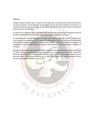 ANÁLISIS:

Cuando el activo es mayor que el pasivo nos da a saber que la empresa tiene solvencia económica
uno de las cuentas es la de impuestos por recuperar eso nos dice que la empresa cuenta tiene un
colchón bastante grande para el pago de sus futuros impuestos o bien solicitar para la compra de
materias primas o activos fijos

En relación a la cuenta de pagos anticipados finge igual que los impuestos por recuperar ya que se
acredita contra el ISR (impuesto sobre la renta) por pagar o retención a terceros.

La devolución de nuestros impuestos nos podrá servir para el pago de nuestros compromisos
como es el de los acreedores y la IETU (impuesto empresarial a tasa única) contamos con pérdidas
que también podemos acreditarlas o compensarlas por tal motivo la misma es una empresa es
solvente ósea que es dueña de todo sus bienes y tiene capacidad para una deuda o inversión en
un futuro.

En relación con el grupo que ocupa una mayor cantidad en relación al activo circulante vemos que
la cuenta de mayor importancia es la de impuestos por recuperar con un 28.47% , dentro del
activo fijo es edificios con un 200.57%. en relación al grupo dentro de las inversiones del activo el
que tiene mayor importancia es edificios con un 200.57% contando con menor inversión en activo
circulante en pagos anticipados con un 2.17%.
 