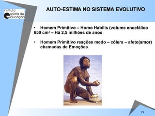 19
• Homem Primitivo – Homo Habilis (volume encefálico
650 cm3
– Há 2,5 milhões de anos
• Homem Primitivo reações medo – cólera – afeto(amor)
chamadas de Emoções
AUTO-ESTIMA NO SISTEMA EVOLUTIVO
AUTO-ESTIMA NO SISTEMA EVOLUTIVO
 