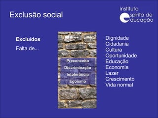 Exclusão social Dignidade Cidadania Cultura Oportunidade Educação Economia Lazer Crescimento Vida normal Excluídos Falta de... Preconceito Discriminação Intolerância Egoísmo 