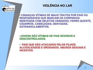 JOVENS SÃO VÍTIMAS DE PAIS SEVEROS E DESCONTROLADOS. PAIS QUE SÃO ATACADOS PELOS FILHOS ALCOOLIZADOS E DROGADOS. ABUSOS SEXUAIS E INCESTOS. VIOLÊNCIA NO LAR CRIANÇAS VÍTIMAS DE MAUS TRATOS POR PAIS OU RESPONSÁVEIS QUE MARCAM OS CORPINHOS INDEFESOS COM OBJETOS VARIADOS, FERRO QUENTE, CIGARROS, CABEÇADAS, DENTADAS, ESTRANGULAMENTOS. 