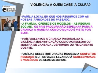 A FAMÍLIA.  OFERECE OS MODELOS – AS REGRAS SOCIAIS.  OS PAIS PROCURARÃO ESPELHAR PARA A CRIANÇA A MANEIRA COMO O MUNDO É VISTO POR ELES. PAIS VIOLENTOS A CRIANÇA INTERNALIZA A VIOLÊNCIA (IDENTIFICAÇÃO COM O AGRESSOR) OU MOSTRA-SE CANSADA , DEPRIMIDA OU FISICAMENTE DOENTE. FAMÍLIAS DESESTRUTURADAS INDUZEM A  CONFLITOS PESSOAIS  MUITAS VEZES LEVANDO À  AGRESSIVIDADE E VIOLÊNCIA  DE SEUS MEMBROS. VIOLÊNCIA: A QUEM CABE  A CULPA? FAMÍLIA LOCAL EM QUE NOS REUNIMOS COM AS NOSSAS  AFINIDADES DO PASSADO. 