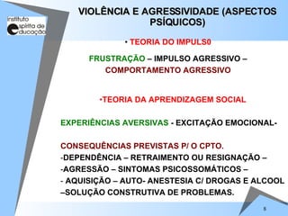 TEORIA DA APRENDIZAGEM SOCIAL EXPERIÊNCIAS AVERSIVAS  - EXCITAÇÃO EMOCIONAL-  CONSEQUÊNCIAS PREVISTAS P/ O CPTO.  DEPENDÊNCIA – RETRAIMENTO OU RESIGNAÇÃO – AGRESSÃO – SINTOMAS PSICOSSOMÁTICOS – AQUISIÇÃO – AUTO- ANESTESIA C/ DROGAS E ALCOOL –SOLUÇÃO CONSTRUTIVA DE PROBLEMAS. VIOLÊNCIA E AGRESSIVIDADE (ASPECTOS PSÍQUICOS) TEORIA DO IMPULS0 FRUSTRAÇÃO  – IMPULSO AGRESSIVO –  COMPORTAMENTO AGRESSIVO 