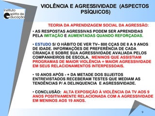 AS RESPOSTAS AGRESSIVAS PODEM SER APRENDIDAS PELA  IMITAÇÃO  E  AUMENTADAS QUANDO REFORÇADAS. ESTUDO  S/ O HÁBITO DE VER TV– 800 CÇAS DE 8 A 9 ANOS DE IDADE. INFORMAÇÕES DE PREFERÊNCIA DE CADA CRIANÇA E SOBRE SUA AGRESSIVIDADE AVALIADA PELOS COMPANHEIROS DE ESCOLA.  MENINOS QUE ASSISTIAM PROGRAMAS DE MAIOR VIOLÊNCIA = MAIOR AGRESSIVIDADE EM SEUS RELACIONAMENTOS INTERPESSOAIS. 10 ANOS APÓS - + DA METADE DOS SUJEITOS ENTREVISTADOS RECEBERAM TESTES QUE MEDIAM AS TENDÊNCIAS P/ A DELINQUENCIA  E AGRESSIVIDADE. CONCLUSÃO:  ALTA EXPOSIÇÃO À VIOLÊNCIA DA TV AOS 9 ANOS POSITIVAMENTE RELACIONADA COM A AGRESSIVIDADE EM MENINOS AOS 19 ANOS. VIOLÊNCIA E AGRESSIVIDADE  (ASPECTOS  PSÍQUICOS) TEORIA DA APRENDIZAGEM SOCIAL DA AGRESSÃO: 