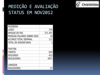 MEDIÇÃO E AVALIAÇÃO
STATUS EM NOV2012

 