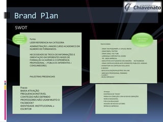 Brand Plan
SWOT
O Que está
acontecendo
agora?

O Que poderia
acontecer?

Fortes
LIDER REFERENCIA NA CATEGORIA
ADMINISTRAÇÃO 2 MAIOR CURSO ACADEMICO EM
NUMERO DE FORMANDOS.

Oportunidades
- CRIAR FAN PAGE/PERFIL IC OFICIAL FBOOK
- CRIAR PERFIL TWITTER

NECESSIDADE DE TROCA DE INFORMAÇÕES E
ORIENTAÇÃO EM DIFERENTES NIVEIS DE
FORMAÇÃO ACADÊMICA E EXPERIÊNCIA
PROFISSIONAL = PÚBLICOS DIFERENTES =
CONSUMIDORES.

- CRIAR CANAL YOU TUBE
- LIDERANÇA CORPORATIVA JOVEM
- PR – MIDIA IMPRESSA
- EXECUTIVOS E ESTUDANTES SÃO MAIORIA

NO FACEBOOK

- CRIAR CONTEUDOI REVELANTE DIFERENTES PUBLICOS # MIDIAS
- ASSINATURA DE CONTEUDO EXCLUSIVO
- E-BOOKS!
- GEOLOCALIZAÇÃO/PALESTRAS ON-LINE

PALESTRAS PRESENCIAIS

Fracos
BAIXA ATIVAÇÃO
FREQUENCIA INSTÁVEL
CONTEÚDO NÃO DEFINIDO
PROFESSORES NÃO USAM MUITO O
FACEBOOK?
IDENTIDADE: INSTITUCIONAL x
ESCRITOR

- MERCADO PROFISSIONAL FEMININO
- CLASSE C
- WC/OLYMPIADAS?

Ameaças
EXISTENCIA DE “FAKES”
PERDA DA CONECÇÃO COM AS NOVAS GERAÇÕES
MARCA INACESSÍVEL
FOR A DA REALIDADE
INVASÃO DE NOVOS AUTORES
REFÉM DO IMPRESSO

 