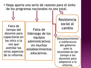 Hepp aporta una serie de razones para el éxito de los programas nacionales no sea total. Falta de tiempo del docente para capacitarse en las ntics a la vez que asimilar los otros aspectos de la reforma. Falta de liderazgo de los equipos administrativos en muchos establecimientos educativos. Resistencia social al cambio Desconocimiento o indiferencia del gobierno ante la necesidad de dar tiempo a los docentes para adaptarse a la reforma. 