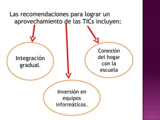 Las recomendaciones para lograr un aprovechamiento de las TICs incluyen: Integración gradual . Inversión en equipos informáticos. Conexión del hogar con la escuela 