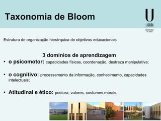 Taxonomia de Bloom
Estrutura de organização hierárquica de objetivos educacionais

3 domínios de aprendizagem
• o psicomotor: capacidades físicas, coordenação, destreza manipulativa;
• o cognitivo: processamento da informação, conhecimento, capacidades
intelectuais;

• Atitudinal e ético: postura, valores, costumes morais.

 