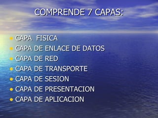 COMPRENDE 7 CAPAS: CAPA  FISICA CAPA DE ENLACE DE DATOS CAPA DE RED  CAPA DE TRANSPORTE CAPA DE SESION CAPA DE PRESENTACION CAPA DE APLICACION 