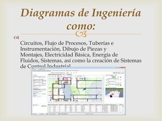 Diagramas de Ingeniería
           como:
                          
    Circuitos, Flujo de Procesos, Tuberías e
    Instrumentación, Dibujo de Piezas y
    Montajes, Electricidad Básica, Energía de
    Fluidos, Sistemas, así como la creación de Sistemas
    de Control Industrial
 