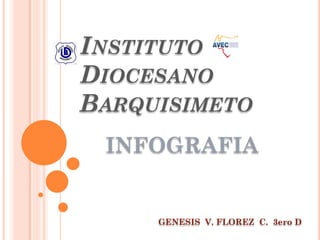 INSTITUTO
DIOCESANO
BARQUISIMETO
INFOGRAFIA
GENESIS V. FLOREZ C. 3ero D
 