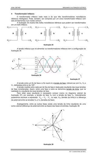 IFRN / DIETIND MÁQUINAS E AUTOMAÇÃO ELÉTRICA
30 - Lunardo Alves de Sena
4 Transformador trifásico
O transformador trifásico nada mais é do que três transformadores monofásicos
idênticos interligados. Pode, também, ser composto por um único transformador trifásico com
seis enrolamentos num núcleo comum.
A Ilustração 35 mostra três trafos monofásicos idênticos que podem ser transformados
em um trafo trifásico.
A a
H1
H2
X1
X2
B b
H1
H2
X1
X2
C c
H1
H2
X1
X2
Ilustração 35
A tensão trifásica que irá alimentar os transformadores trifásicos tem a configuração da
Ilustração 36
VR
VT
VS
120°
120°
120°
ω
VS
VR VT
Ilustração 36
VR
VT
VS
-VS
VRS
30°
Ilustração 37
A tensão entre um fio de fase e o fio neutro é a tensão de fase; indicam-se com VR, VS e
VT, defasadas entre si de 120°.
A tensão medida entre cada par de fios de fase é dada pela resultante das duas tensões
de fase consideradas. Assim, entre uma fase e outra se denomina tensão de linha, que na
realidade é a resultante de duas tensões de fase.
Para obter essa resultante é necessário compor (como no diagrama vetorial da
Ilustração 37), por exemplo, a tensão de fase VR com a tensão de fase VS. Vetorialmente
poderemos escrever a expressão: S
R
RS V
V
V −
= , ou seja, VRS (tensão de linha) é a diferença
de potencial entre as tensões VR e VS (tensões de fase).
Analogamente, entre as outras fases existe uma tensão de linha resultante de uma
soma vetorial (diferença de potencial entre as fases) das fases envolvidas, Ilustração 38:
VR
VT
VS
-VS
VST
30°
30°
-VT
VTR
VRS
-VR
30°
Ilustração 38
 