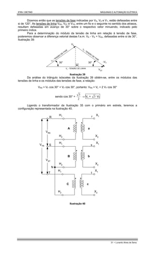 IFRN / DIETIND MÁQUINAS E AUTOMAÇÃO ELÉTRICA
31 - Lunardo Alves de Sena
Dizemos então que as tensões de fase indicadas por VR, VS e VT, estão defasadas entre
si de 120°. As tensões de linha VRS, VST e VTR, entre um fio e o seguinte no sentido dos atrasos,
resultam defasadas em avanço de 30° sobre o respectivo vetor minuendo, indicado pelo
primeiro índice.
Para a determinação do módulo da tensão de linha em relação à tensão de fase,
poderemos observar a diferença vetorial destas f.e.m. VR - VS = VRS, defasadas entre si de 30°,
Ilustração 39:
30° 30°
VS
-VT
VST
V
F - TENSÃO
DE
FASE
V F
- TENSÃO
DE
FASE
VL
- TENSÃO DE LINHA
Ilustração 39
Da análise do triângulo isósceles da Ilustração 39 obtém-se, entre os módulos das
tensões de linha e os módulos das tensões de fase, a relação:
VRS = VF cos 30° + VF cos 30°, portanto: VRS = VL = 2 VF cos 30°
sendo cos 30° =
2
3
→ VL = 3 VF
Ligando o transformador da Ilustração 35 com o primário em estrela, teremos a
configuração representada na Ilustração 40.
A a
H1
H2
X1
X2
B b
H1
H2
X1
X2
C c
H1
H2
X1
X2
R
S
T
VRS
VST
VTR
N
s
t
r
Ilustração 40
 