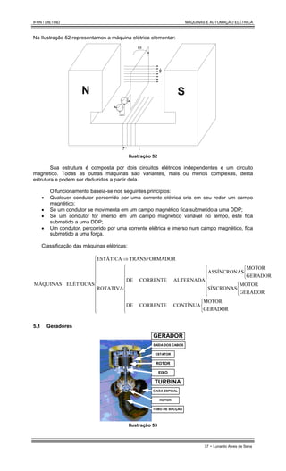 IFRN / DIETIND MÁQUINAS E AUTOMAÇÃO ELÉTRICA
37 - Lunardo Alves de Sena
Na Ilustração 52 representamos a máquina elétrica elementar:
a
b
N S
φ
DDP
ω
I
Ilustração 52
Sua estrutura é composta por dois circuitos elétricos independentes e um circuito
magnético. Todas as outras máquinas são variantes, mais ou menos complexas, desta
estrutura e podem ser deduzidas a partir dela.
O funcionamento baseia-se nos seguintes princípios:
• Qualquer condutor percorrido por uma corrente elétrica cria em seu redor um campo
magnético;
• Se um condutor se movimenta em um campo magnético fica submetido a uma DDP;
• Se um condutor for imerso em um campo magnético variável no tempo, este fica
submetido a uma DDP;
• Um condutor, percorrido por uma corrente elétrica e imerso num campo magnético, fica
submetido a uma força.
Classificação das máquinas elétricas:








































⇒
GERADOR
MOTOR
CONTÍNUA
CORRENTE
DE
GERADOR
MOTOR
SÍNCRONAS
GERADOR
MOTOR
S
ASSÍNCRONA
ALTERNADA
CORRENTE
DE
ROTATIVA
DOR
TRANSFORMA
ESTÁTICA
ELÉTRICAS
MÁQUINAS
5.1 Geradores
GERADOR
SAÍDA DOS CABOS
ESTATOR
ROTOR
EIXO
TURBINA
CAIXA ESPIRAL
ROTOR
TUBO DE SUCÇÃO
Ilustração 53
 