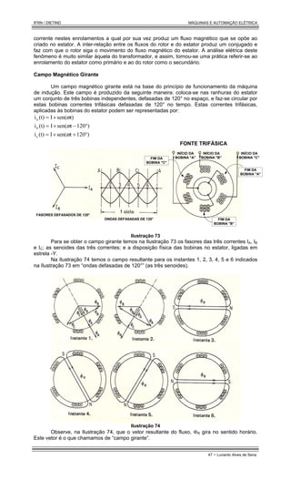 IFRN / DIETIND MÁQUINAS E AUTOMAÇÃO ELÉTRICA
47 - Lunardo Alves de Sena
corrente nestes enrolamentos a qual por sua vez produz um fluxo magnético que se opõe ao
criado no estator. A inter-relação entre os fluxos do rotor e do estator produz um conjugado e
faz com que o rotor siga o movimento do fluxo magnético do estator. A análise elétrica deste
fenômeno é muito similar àquela do transformador, e assim, tornou-se uma prática referir-se ao
enrolamento do estator como primário e ao do rotor como o secundário.
Campo Magnético Girante
Um campo magnético girante está na base do princípio de funcionamento da máquina
de indução. Este campo é produzido da seguinte maneira: coloca-se nas ranhuras do estator
um conjunto de três bobinas independentes, defasadas de 120° no espaço, e faz-se circular por
estas bobinas correntes trifásicas defasadas de 120° no tempo. Estas correntes trifásicas,
aplicadas às bobinas do estator podem ser representadas por:
t)
sen(
I
(t)
ia ϖ
×
=
)
120
t
sen(
I
(t)
ib °
−
×
= ϖ
)
120
t
sen(
I
(t)
ic °
+
×
= ϖ
FONTE TRIFÁSICA
INÍCIO DA
BOBINA "B"
INÍCIO DA
BOBINA "A"
INÍCIO DA
BOBINA "C"
FIM DA
BOBINA "A"
FIM DA
BOBINA "B"
FIM DA
BOBINA "C"
ONDAS DEFASADAS DE 120°
FASORES DEFASADOS DE 120°
Ilustração 73
Para se obter o campo girante temos na Ilustração 73 os fasores das três correntes IA, IB
e IC; as senoides das três correntes; e a disposição física das bobinas no estator, ligadas em
estrela -Y.
Na Ilustração 74 temos o campo resultante para os instantes 1, 2, 3, 4, 5 e 6 indicados
na Ilustração 73 em “ondas defasadas de 120°” (as três senoides).
Ilustração 74
Observe, na Ilustração 74, que o vetor resultante do fluxo, ΦR gira no sentido horário.
Este vetor é o que chamamos de “campo girante”.
 
