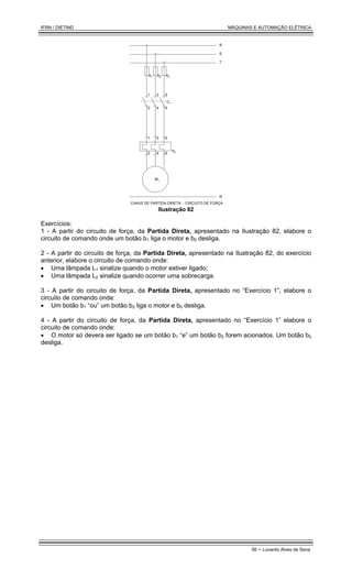 IFRN / DIETIND MÁQUINAS E AUTOMAÇÃO ELÉTRICA
56 - Lunardo Alves de Sena
e1 e3
e2
C1
e4
R
S
T
M1
1 3 5
2 4 6
1 3 5
2 4 6
CHAVE DE PARTIDA DIRETA - CIRCUITO DE FORÇA
N
Ilustração 82
Exercícios:
1 - A partir do circuito de força, da Partida Direta, apresentado na Ilustração 82, elabore o
circuito de comando onde um botão b1 liga o motor e b0 desliga.
2 - A partir do circuito de força, da Partida Direta, apresentado na Ilustração 82, do exercício
anterior, elabore o circuito de comando onde:
• Uma lâmpada L1 sinalize quando o motor estiver ligado;
• Uma lâmpada L2 sinalize quando ocorrer uma sobrecarga.
3 - A partir do circuito de força, da Partida Direta, apresentado no “Exercício 1”, elabore o
circuito de comando onde:
• Um botão b1 “ou” um botão b2 liga o motor e b0 desliga.
4 - A partir do circuito de força, da Partida Direta, apresentado no “Exercício 1” elabore o
circuito de comando onde:
• O motor só devera ser ligado se um botão b1 “e” um botão b2 forem acionados. Um botão b0
desliga.
 