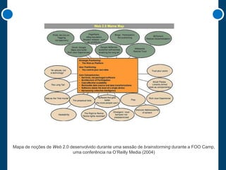 Mapa de noções de Web 2.0 desenvolvido durante uma sessão de brainstorming durante a FOO Camp,
uma conferência na O’Reilly Media (2004)

 