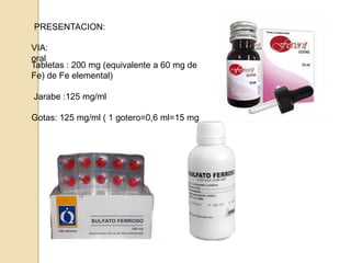 Tabletas : 200 mg (equivalente a 60 mg de
Fe) de Fe elemental)
Jarabe :125 mg/ml
Gotas: 125 mg/ml ( 1 gotero=0,6 ml=15 mg
PRESENTACION:
VIA:
oral
 