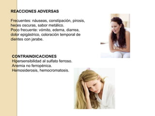 REACCIONES ADVERSAS
Frecuentes: náuseas, constipación, pirosis,
heces oscuras, sabor metálico.
Poco frecuente: vómito, edema, diarrea,
dolor epigástrico, coloración temporal de
dientes con jarabe.
CONTRAINDICACIONES
Hipersensibilidad al sulfato ferroso.
Anemia no ferropénica.
Hemosiderosis, hemocromatosis.
 
